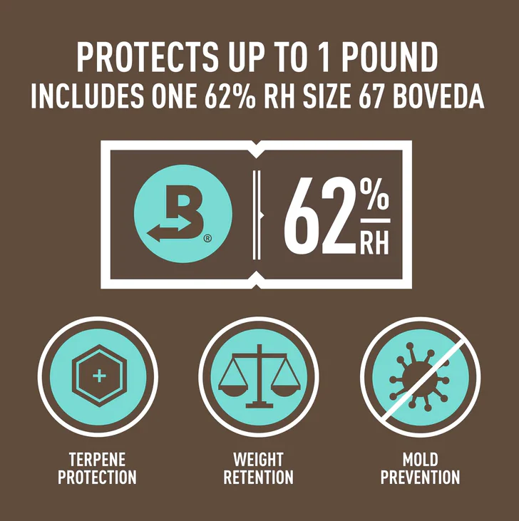NEW! Boveda Fresh Bag 1 Pound - Image 5